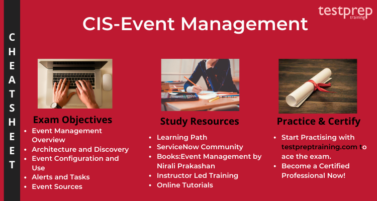 CIS-Event Management cheat sheet