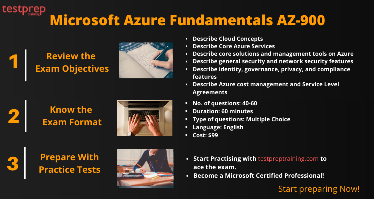 Microsoft AZ-900 preparatory reosurces exam format