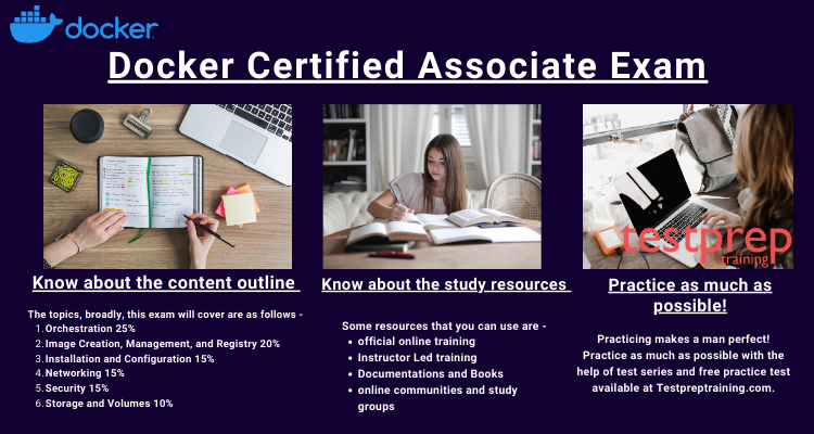 Docker Certified Associate  study guide