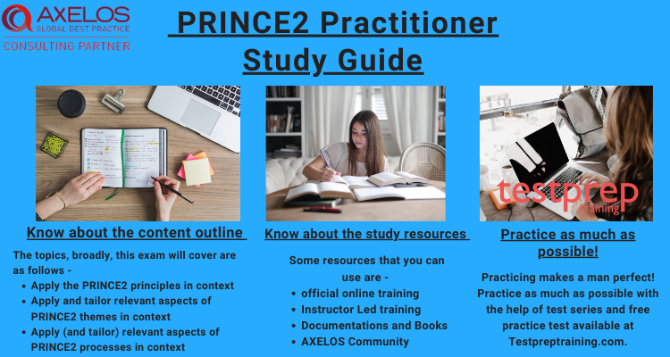 Prince2 Practitioner study guide