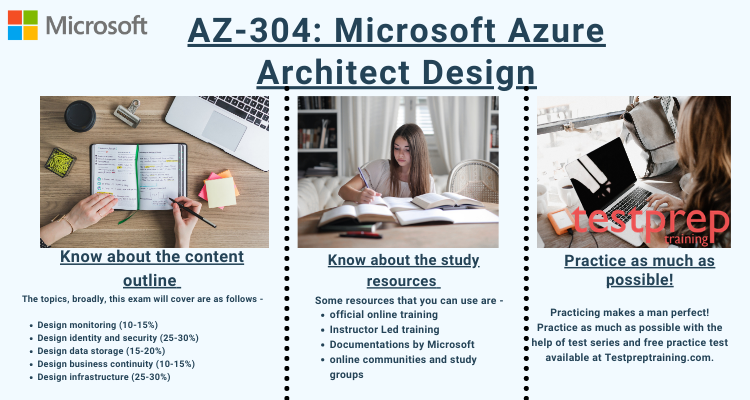 AZ-304 study guide