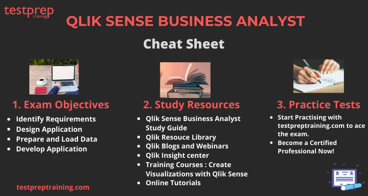 Qlik Sense Business Analyst Certification Cheat Sheet