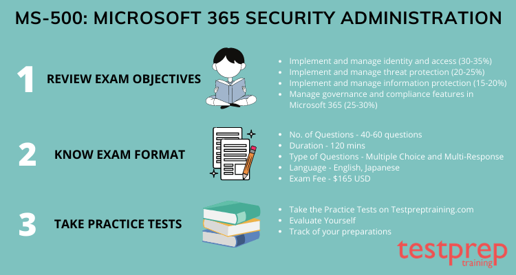 Microsoft: MS-500 Study Guide