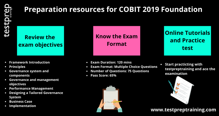 Preparation resources for COBIT 2019 Foundation