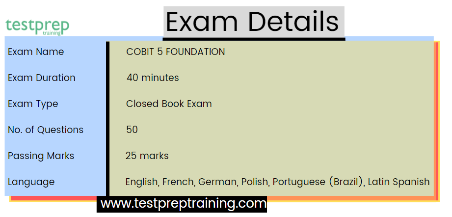 COBIT 5 Foundation Exam details