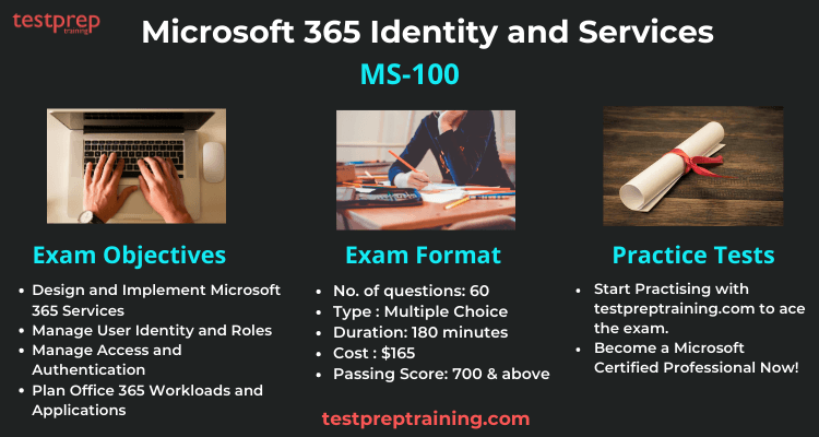 Microsoft MS-100 exam format