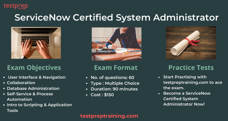 ServiceNow Certified System Administrator  exam format
