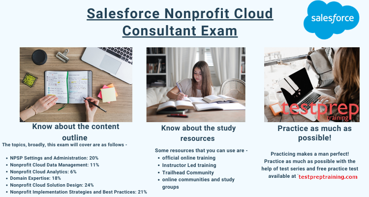 Salesforce Nonprofit Cloud Consultant  Exam Details