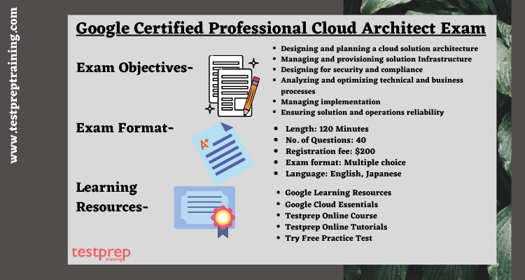 Google Certified Professional Cloud Architect study guide