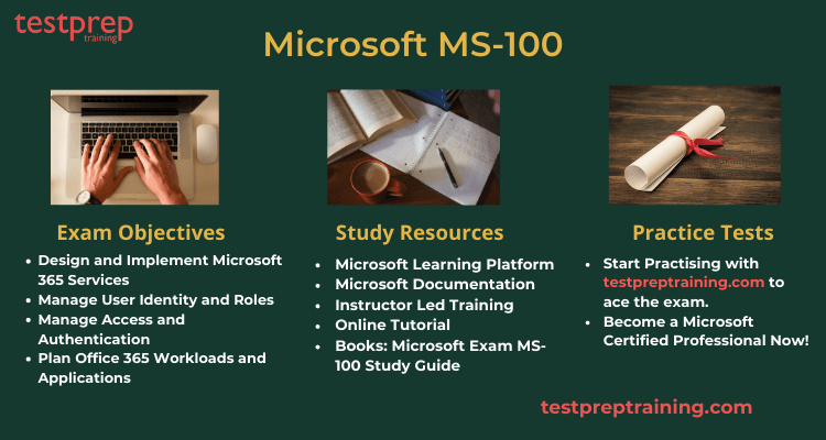Microsoft MS-100 preparatory resources