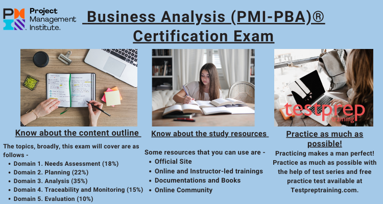 PMI-PBA study Guide