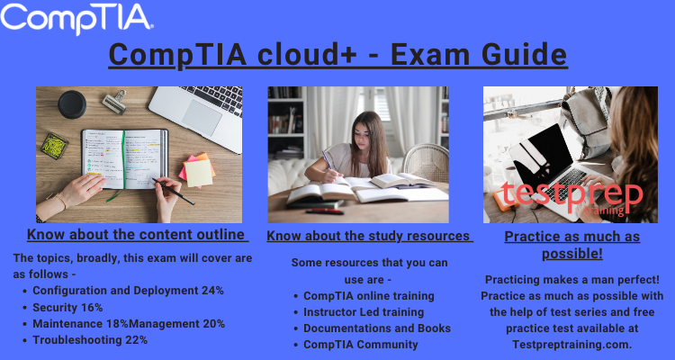 CompTIA cloud+ (CV0-002) study guide
