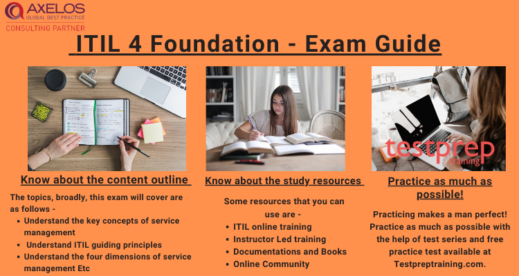 ITIL 4 Foundation study guide
