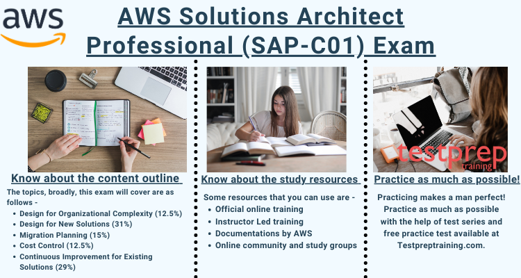 AWS Solutions Architect Professional 
study guide