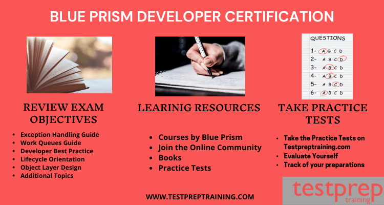 Blue Prism Developer Study Guide