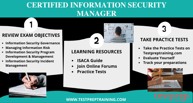 Certified Information Security Manager - Learning resources