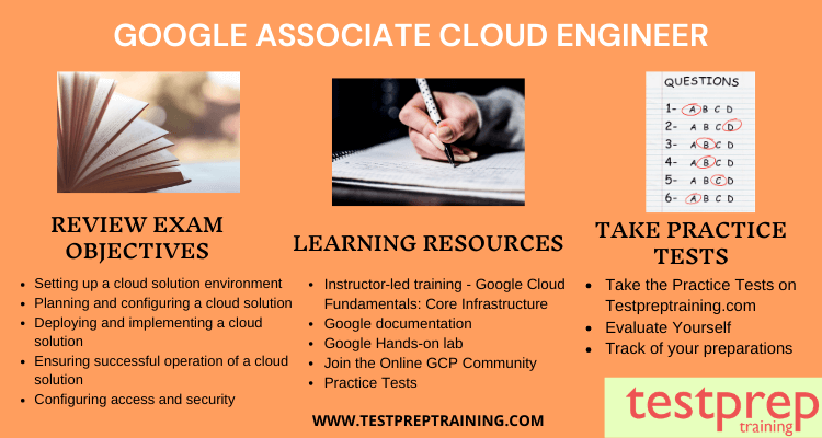 Google Associate Cloud Engineer Study Guide