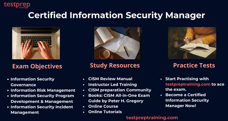 Certified Information Security Manager preparatory resources