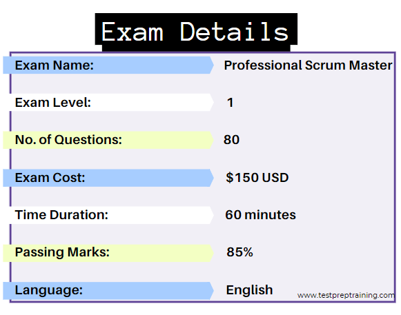 PSM Professional Scrum Master I Exam details