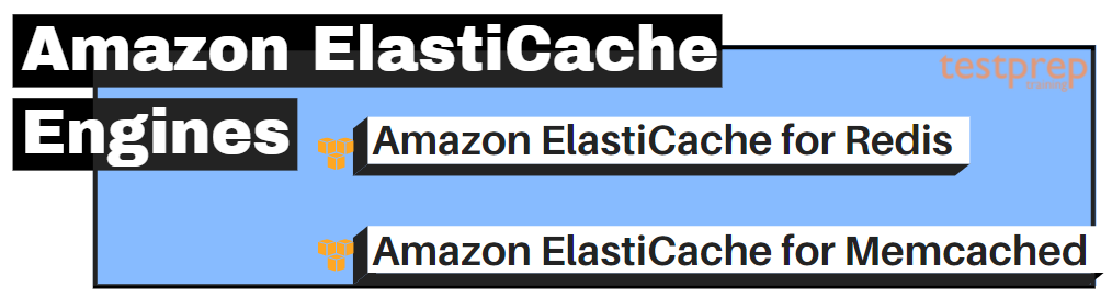 Amazon Elasticache engines