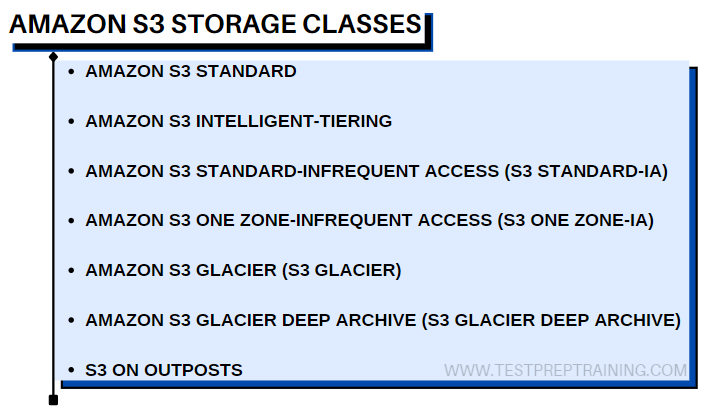 Amazon s3 storage classes