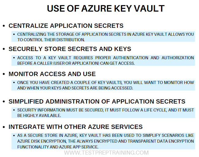 use of azure key vault