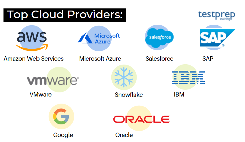 cloud certifications providers