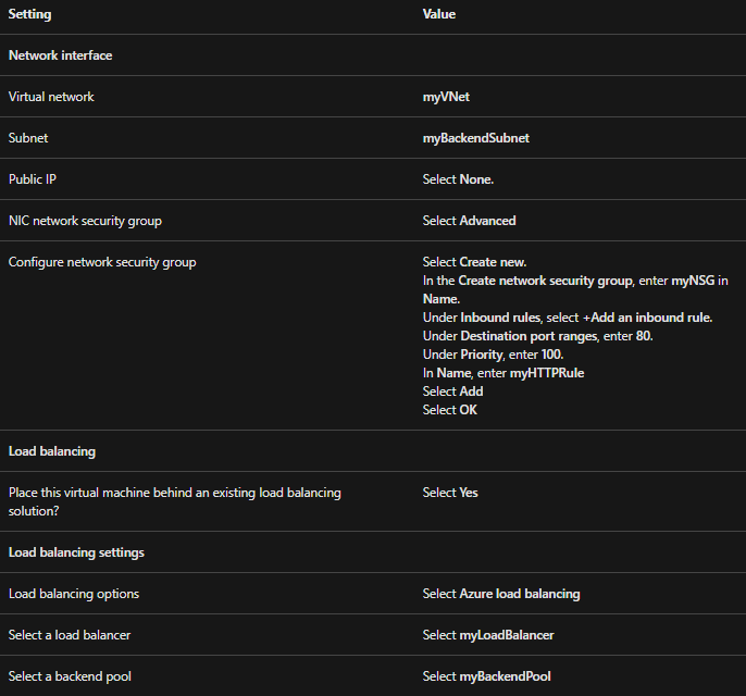 virtual machine in Azure load balancer