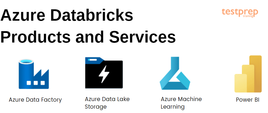 azure databricks products and services