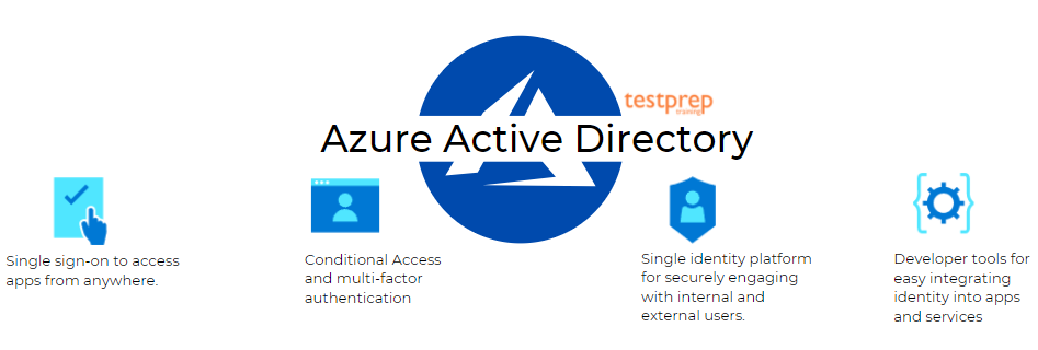 Azure active directory