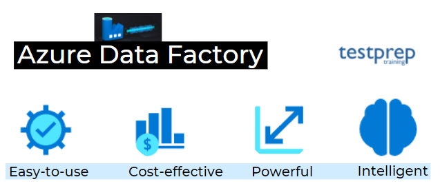Azure Data Factory (ADF) benefits