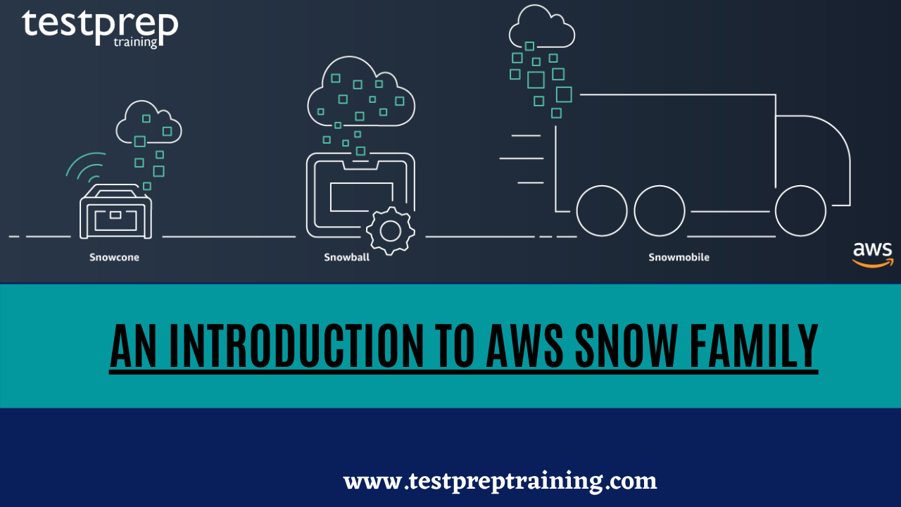 An Introduction to AWS Snow Family