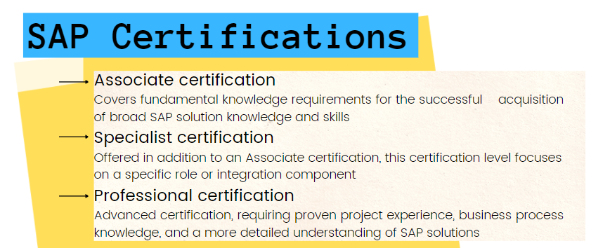 sap certifications exam