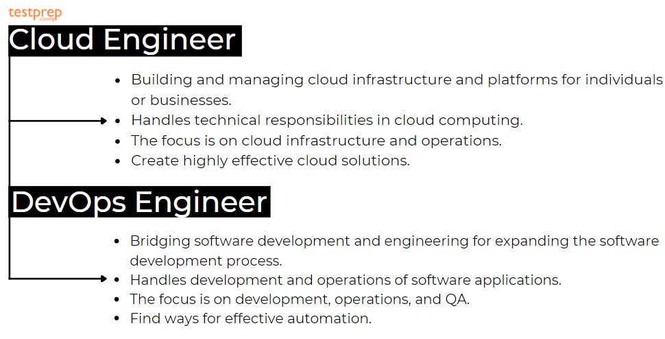 cloud engineer vs devops engineer