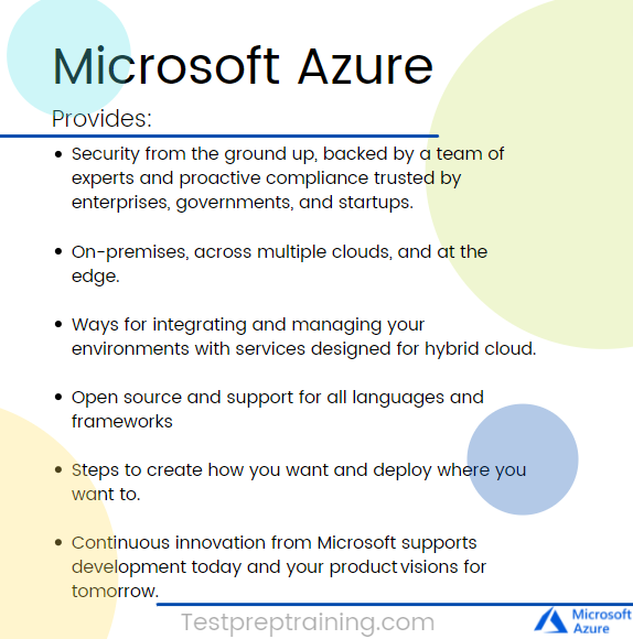 Microsoft Azure Services