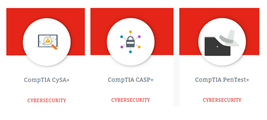 comptia Cybersecurity Pathway