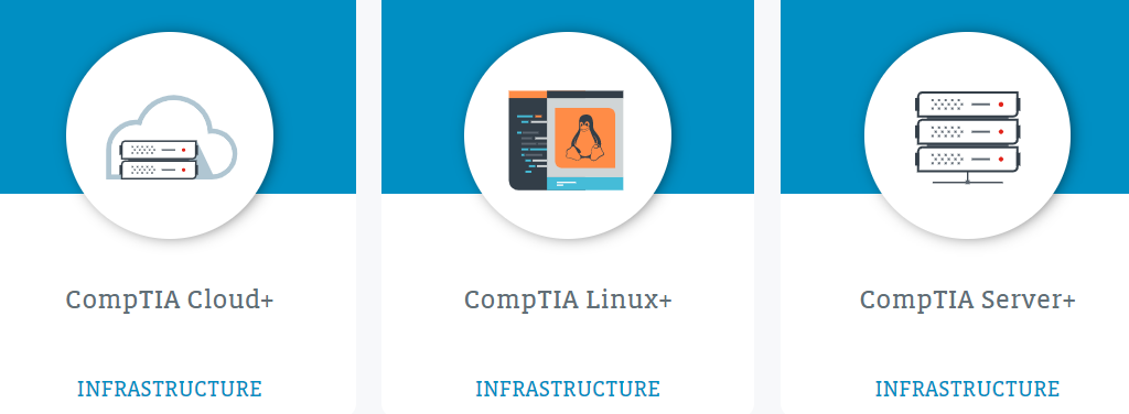 comptia Infrastructure Pathway