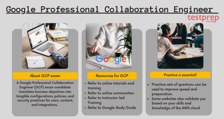 Google Professional Collaboration Engineer Study Guide