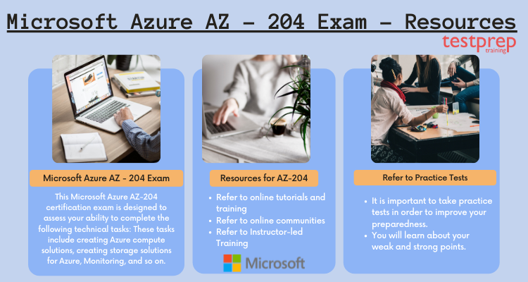 How difficult is the Microsoft Azure AZ - 204 exam?