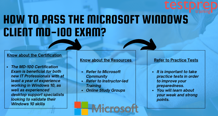 How to pass the Microsoft Windows Client MD-100 Exam?