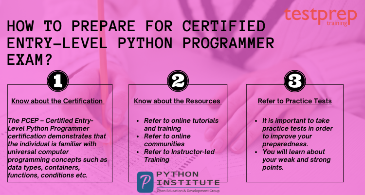 How to prepare for Certified Entry-Level Python Programmer Exam?