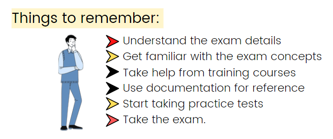 exam guide