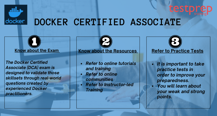 How to become a Docker Certified Associate?
