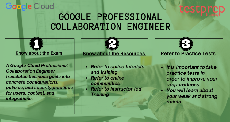 How to become a Google Professional Collaboration Engineer?