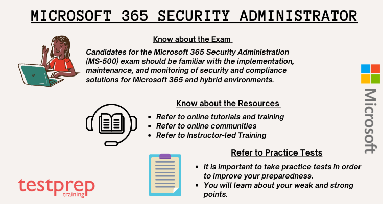 How to become a Microsoft 365 Security Administrator?