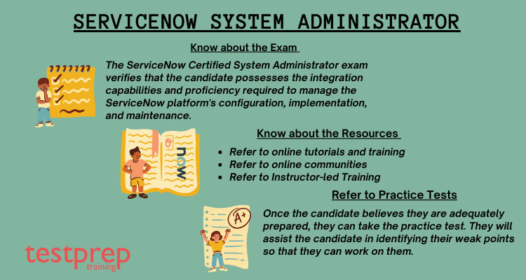 How to become a ServiceNow System Administrator?