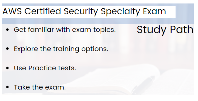 AWS Certified Security Specialty Exam