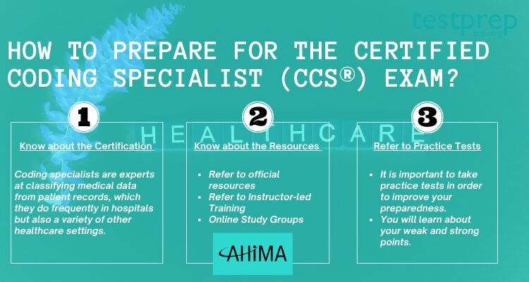 Certified Coding Specialist (CCS®) Preparation Guide