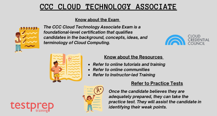 How to become a CCC Cloud Technology Associate?