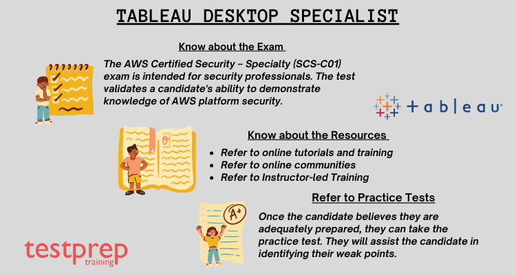 How to become a Tableau Desktop Specialist?